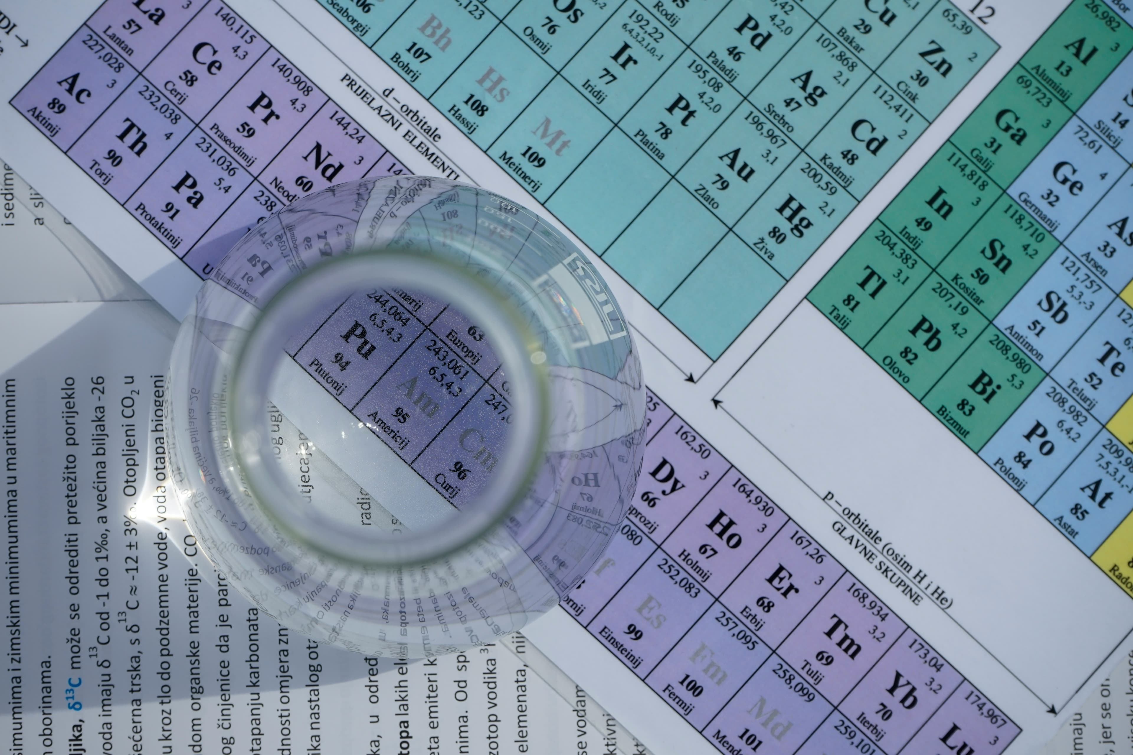 Electronic Chemicals: Semiconductor Grade Supply