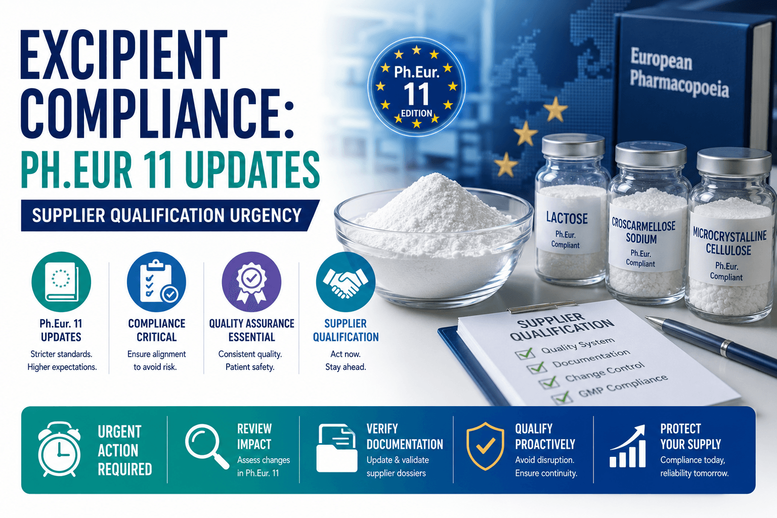 Cumplimiento de los excipientes: actualizaciones de Ph.Eur 11 y urgencia en la calificación de los proveedores