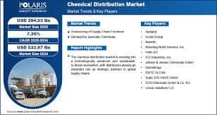 Global Chemical Distribution Industry: Trends, Players and Digital Disruption
