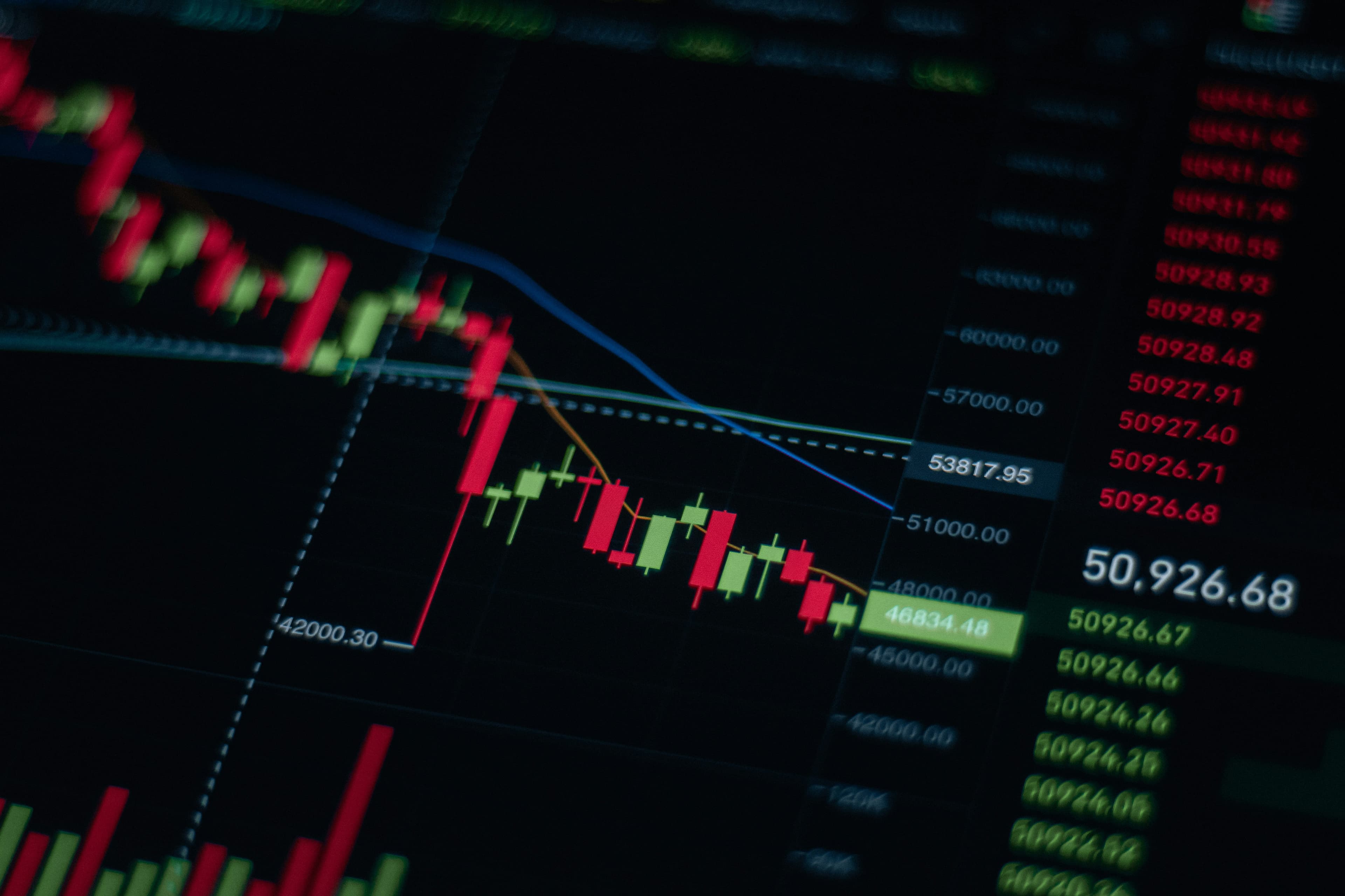 Productos químicos electrónicos: revisión final del primer semestre de un mercado estructuralmente ajustado